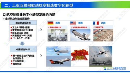 工業互聯網支撐復雜航空產品制造數字化轉型